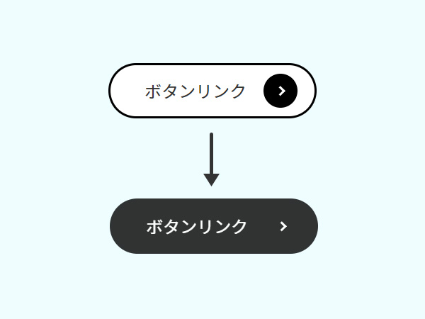 矢印が動き続ける（アニメーションし続ける）ボタン